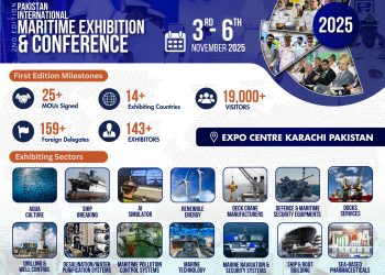 Pakistan International Maritime Expo 2025